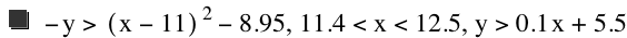 -y>[x-11]^2-8.949999999999999,11.4<x<12.5,y>0.1*x+5.5