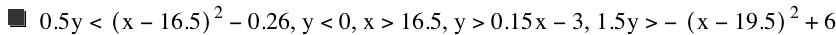 0.5*y<[x-16.5]^2-0.26,y<0,x>16.5,y>0.15*x-3,1.5*y>-[x-19.5]^2+6