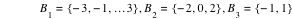 B_1=set(-3,-1,ldots*3),B_2=set(-2,0,2),B_3=set(-1,1)