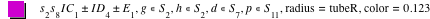 s_2*s_8*I*C_1+plusorminus(I*D_4)+plusorminus(E_1),in(g,S_2),in(h,S_2),in(d,S_7),in(p,S_11),'radius'='tubeR','color'=0.123