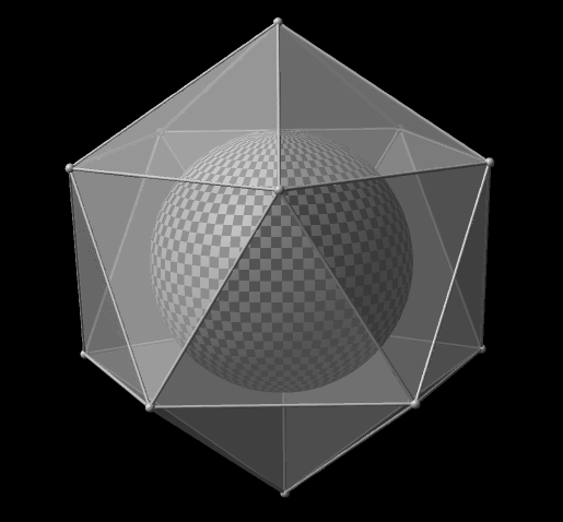 Graph of the formula