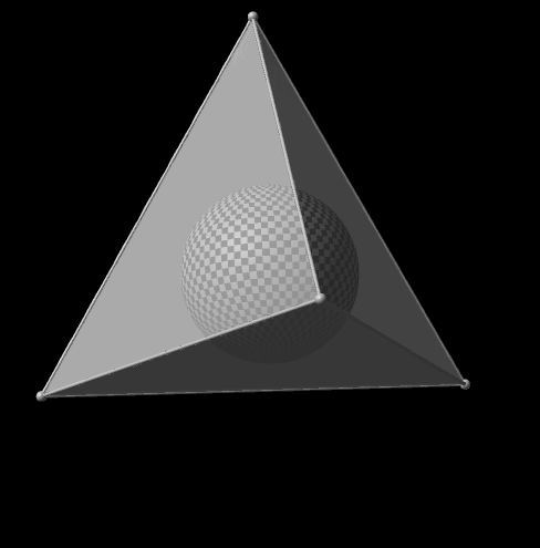 Graph of the formula