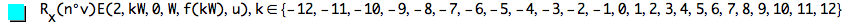 function(R_x,n*degree*v)*function(E,2,k*W,0,W,function(f,k*W),u),in(k,set(-12,-11,-10,-9,-8,-7,-6,-5,-4,-3,-2,-1,0,1,2,3,4,5,6,7,8,9,10,11,12))