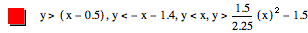 y>[x-0.5],y<-x-1.4,y<x,y>1.5/2.25*[x]^2-1.5