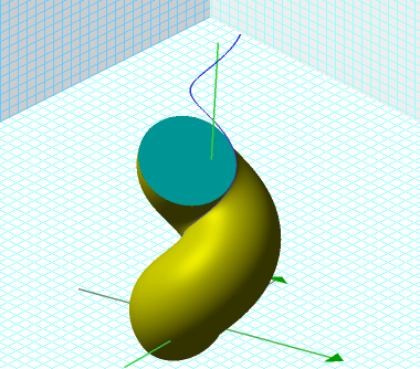 Graph of the formula