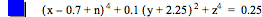 [x-0.7+n]^4+0.1*[y+2.25]^2+z^4=0.25