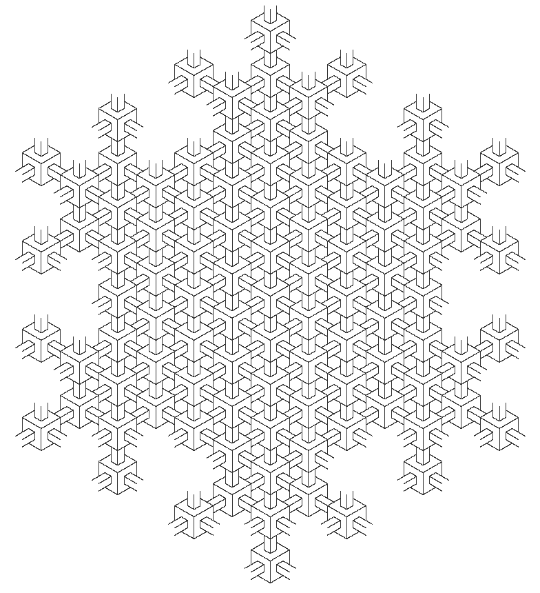 Graph of the formula