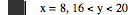 x=8,16<y<20