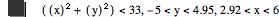 [[x]^2+[y]^2]<33,-5<y<4.95,2.92<x<6