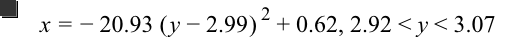 x=-(20.93*[y-2.99]^2)+0.62,2.92<y<3.07