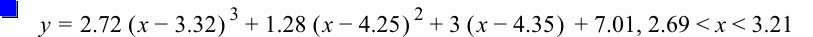 y=2.72*[x-3.32]^3+1.28*[x-4.25]^2+3*[x-4.35]+7.01,2.69<x<3.21