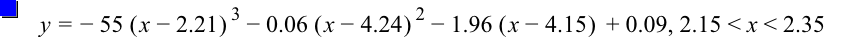 y=-(55*[x-2.21]^3)-(0.06*[x-4.24]^2)-(1.96*[x-4.15])+0.09,2.15<x<2.35