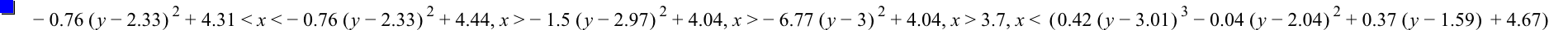 -(0.76*[y-2.33]^2)+4.31<x<-(0.76*[y-2.33]^2)+4.44,x>-(1.5*[y-2.97]^2)+4.04,x>-(6.77*[y-3]^2)+4.04,x>3.7,x<[0.42*[y-3.01]^3-(0.04*[y-2.04]^2)+0.37*[y-1.59]+4.67]