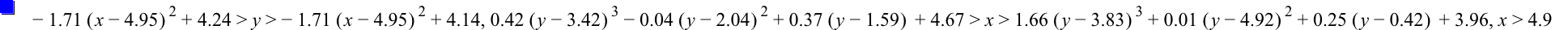 -(1.71*[x-4.95]^2)+4.24>y>-(1.71*[x-4.95]^2)+4.14,0.42*[y-3.42]^3-(0.04*[y-2.04]^2)+0.37*[y-1.59]+4.67>x>1.66*[y-3.83]^3+0.01*[y-4.92]^2+0.25*[y-0.42]+3.96,x>4.9