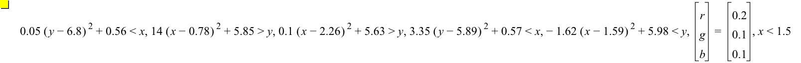 0.05*[y-6.8]^2+0.5600000000000001<x,14*[x-0.78]^2+5.85>y,0.1*[x-2.26]^2+5.63>y,3.35*[y-5.89]^2+0.57<x,-(1.62*[x-1.59]^2)+5.98<y,vector(r,g,b)=vector(0.2,0.1,0.1),x<1.5