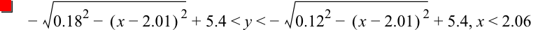 -sqrt(0.18^2-[x-2.01]^2)+5.4<y<-sqrt(0.12^2-[x-2.01]^2)+5.4,x<2.06