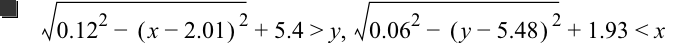 sqrt(0.12^2-[x-2.01]^2)+5.4>y,sqrt(0.06^2-[y-5.48]^2)+1.93<x