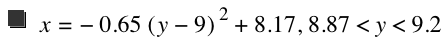 x=-(0.65*[y-9]^2)+8.17,8.869999999999999<y<9.199999999999999