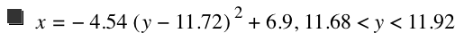 x=-(4.54*[y-11.72]^2)+6.9,11.68<y<11.92