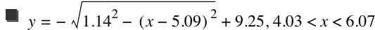 y=-sqrt(1.14^2-[x-5.09]^2)+9.25,4.03<x<6.07