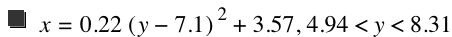 x=0.22*[y-7.1]^2+3.57,4.94<y<8.31