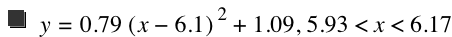 y=0.79*[x-6.1]^2+1.09,5.93<x<6.17