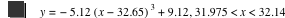 y=-(5.12*[x-32.65]^3)+9.119999999999999,31.975<x<32.14