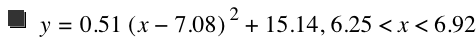 y=0.51*[x-7.08]^2+15.14,6.25<x<6.92