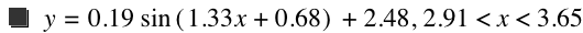 y=0.19*sin([1.33*x+0.68])+2.48,2.91<x<3.65