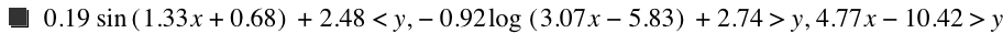 0.19*sin([1.33*x+0.68])+2.48<y,-(0.92*log([3.07*x-5.83]))+2.74>y,4.77*x-10.42>y