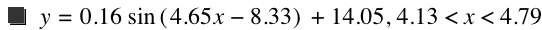 y=0.16*sin([4.65*x-8.33])+14.05,4.13<x<4.79