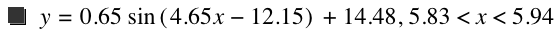 y=0.65*sin([4.65*x-12.15])+14.48,5.83<x<5.94