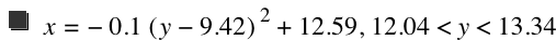 x=-(0.1*[y-9.42]^2)+12.59,12.04<y<13.34