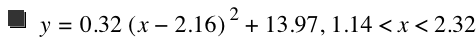 y=0.32*[x-2.16]^2+13.97,1.14<x<2.32