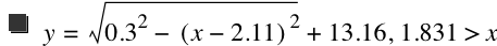 y=sqrt(0.3^2-[x-2.11]^2)+13.16,1.831>x