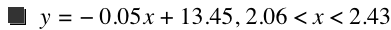 y=-(0.05*x)+13.45,2.06<x<2.43