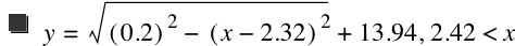 y=sqrt([0.2]^2-[x-2.32]^2)+13.94,2.42<x