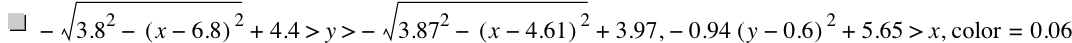 -sqrt(3.8^2-[x-6.8]^2)+4.4>y>-sqrt(3.87^2-[x-4.61]^2)+3.97,-(0.9399999999999999*[y-0.6]^2)+5.65>x,'color'=0.06