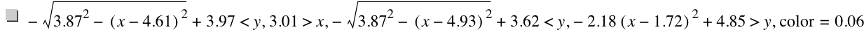 -sqrt(3.87^2-[x-4.61]^2)+3.97<y,3.01>x,-sqrt(3.87^2-[x-4.93]^2)+3.62<y,-(2.18*[x-1.72]^2)+4.85>y,'color'=0.06