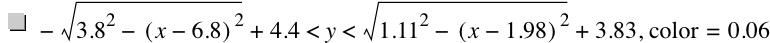 -sqrt(3.8^2-[x-6.8]^2)+4.4<y<sqrt(1.11^2-[x-1.98]^2)+3.83,'color'=0.06