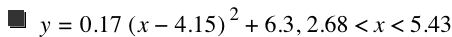 y=0.17*[x-4.15]^2+6.3,2.68<x<5.43