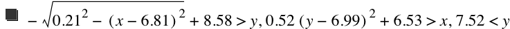 -sqrt(0.21^2-[x-6.81]^2)+8.58>y,0.52*[y-6.99]^2+6.53>x,7.52<y