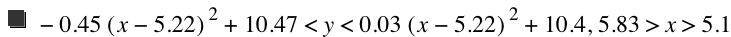 -(0.45*[x-5.22]^2)+10.47<y<0.03*[x-5.22]^2+10.4,5.83>x>5.1