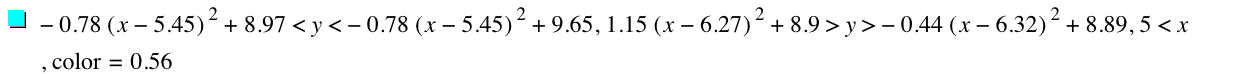 -(0.78*[x-5.45]^2)+8.970000000000001<y<-(0.78*[x-5.45]^2)+9.65,1.15*[x-6.27]^2+8.9>y>-(0.44*[x-6.32]^2)+8.890000000000001,5<x,'color'=0.5600000000000001