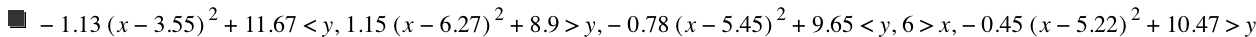 -(1.13*[x-3.55]^2)+11.67<y,1.15*[x-6.27]^2+8.9>y,-(0.78*[x-5.45]^2)+9.65<y,6>x,-(0.45*[x-5.22]^2)+10.47>y