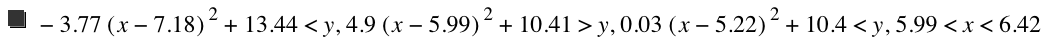 -(3.77*[x-7.18]^2)+13.44<y,4.9*[x-5.99]^2+10.41>y,0.03*[x-5.22]^2+10.4<y,5.99<x<6.42