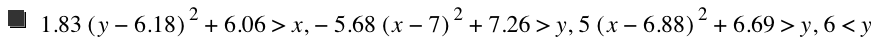 1.83*[y-6.18]^2+6.06>x,-(5.68*[x-7]^2)+7.26>y,5*[x-6.88]^2+6.69>y,6<y