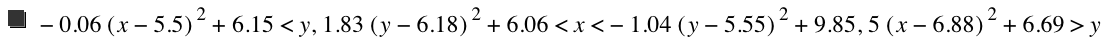 -(0.06*[x-5.5]^2)+6.15<y,1.83*[y-6.18]^2+6.06<x<-(1.04*[y-5.55]^2)+9.85,5*[x-6.88]^2+6.69>y