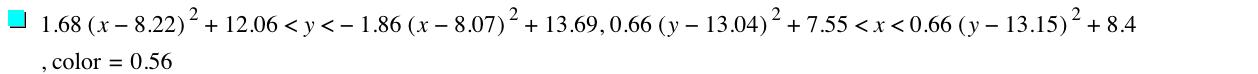 1.68*[x-8.220000000000001]^2+12.06<y<-(1.86*[x-8.07]^2)+13.69,0.66*[y-13.04]^2+7.55<x<0.66*[y-13.15]^2+8.4,'color'=0.5600000000000001